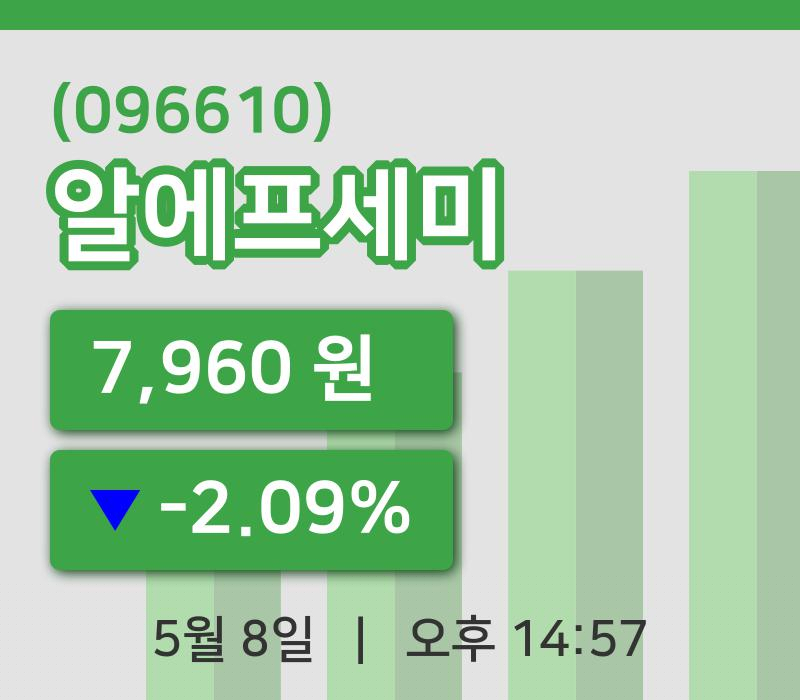 [알에프세미주가] 8일 이시각 현재  7,960원