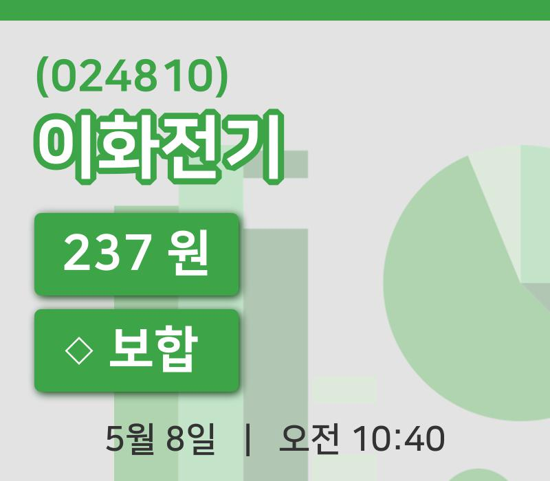 [이화전기주가] 8일 10시 40분 현재 237원