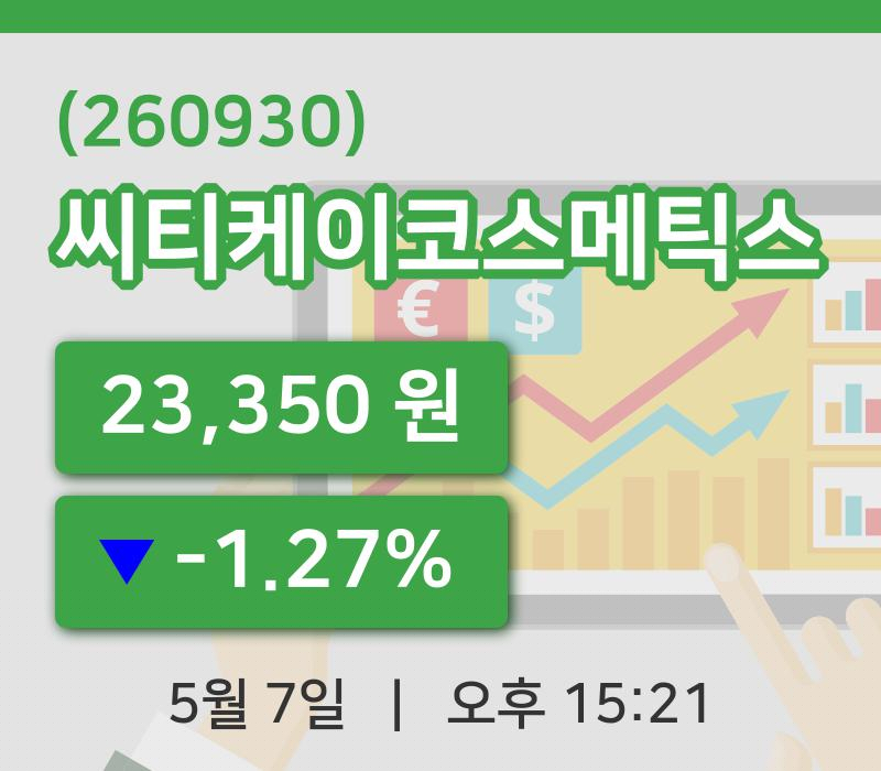 [씨티케이코스메틱스주가] 15시 21분 현재 23,350원
