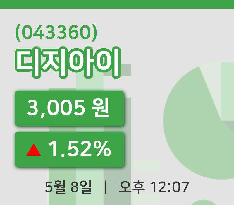 [디지아이주가] 12시 07분 현재 3,005원