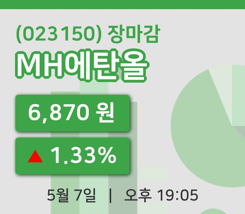 코스피정리MH에탄올 7일 6,870원 마감그래프종합복습