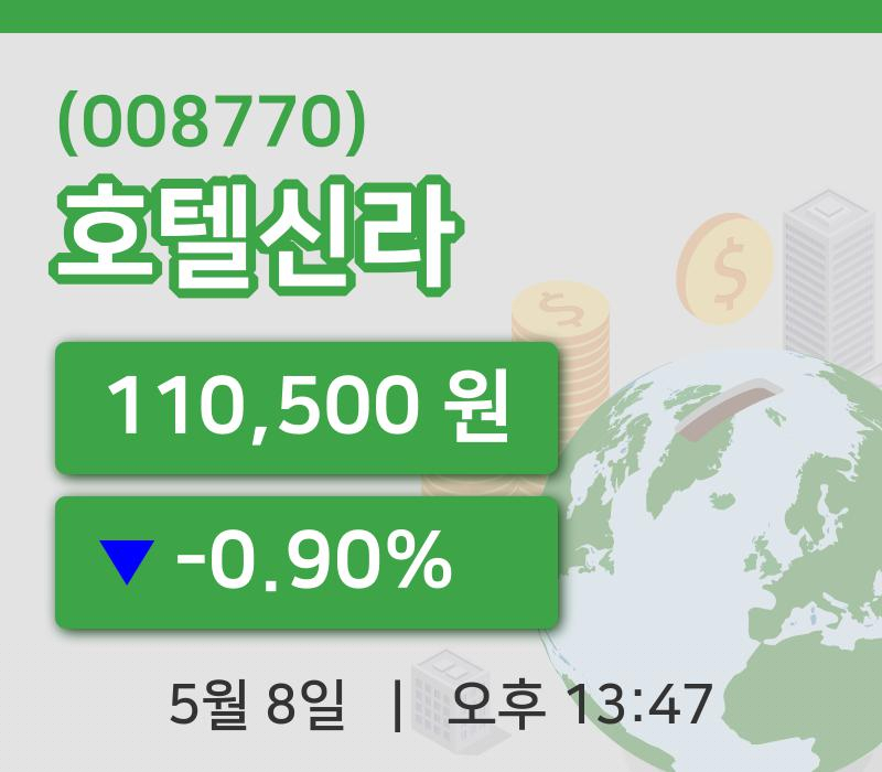 [호텔신라주가] 8일 13시 47분 현재 110,500원