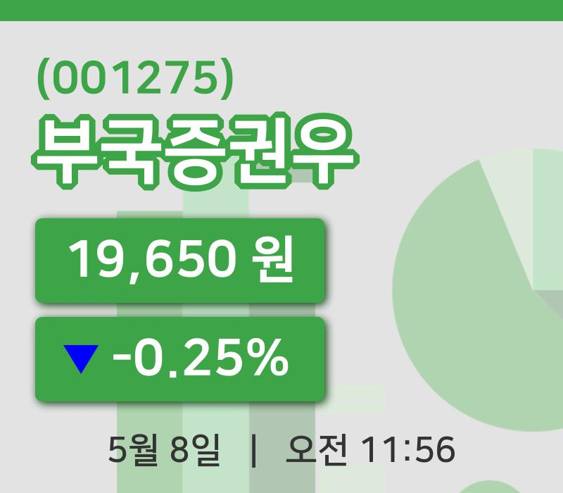 [부국증권우주가] 8일 11시 56분 현재 19,650원
