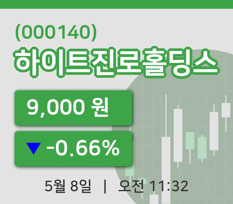 [하이트진로홀딩스주가] 8일 11시 32분 현재 9,000원