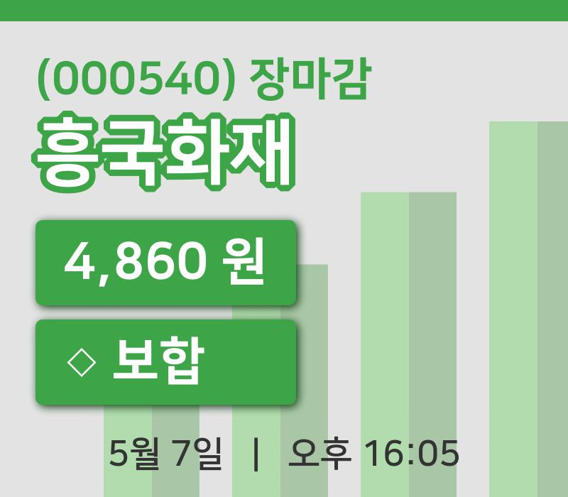 마감증시보고흥국화재 7일 4,860원 장마감주식차트종합분석