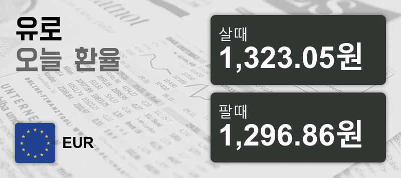 환율 7일 유로화화 환율 살때 1,323.05원, 팔때 1,296.86원 ▲0.72%상승