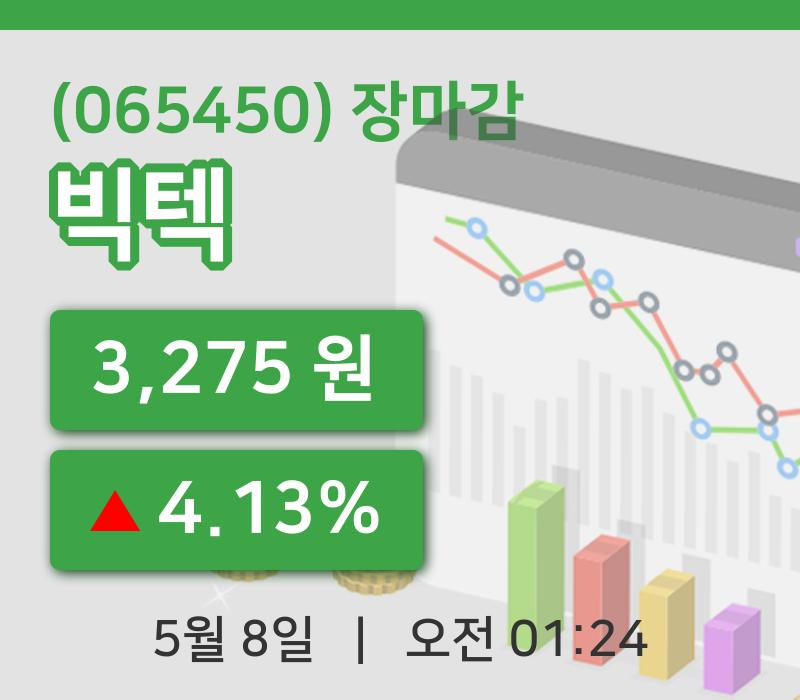 국내증시마감빅텍 8일 3,275원 마감