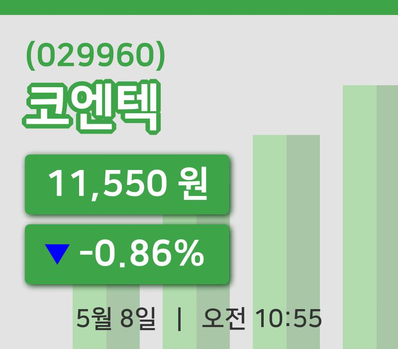[코엔텍주가] 8일 10시 55분 현재 11,550원