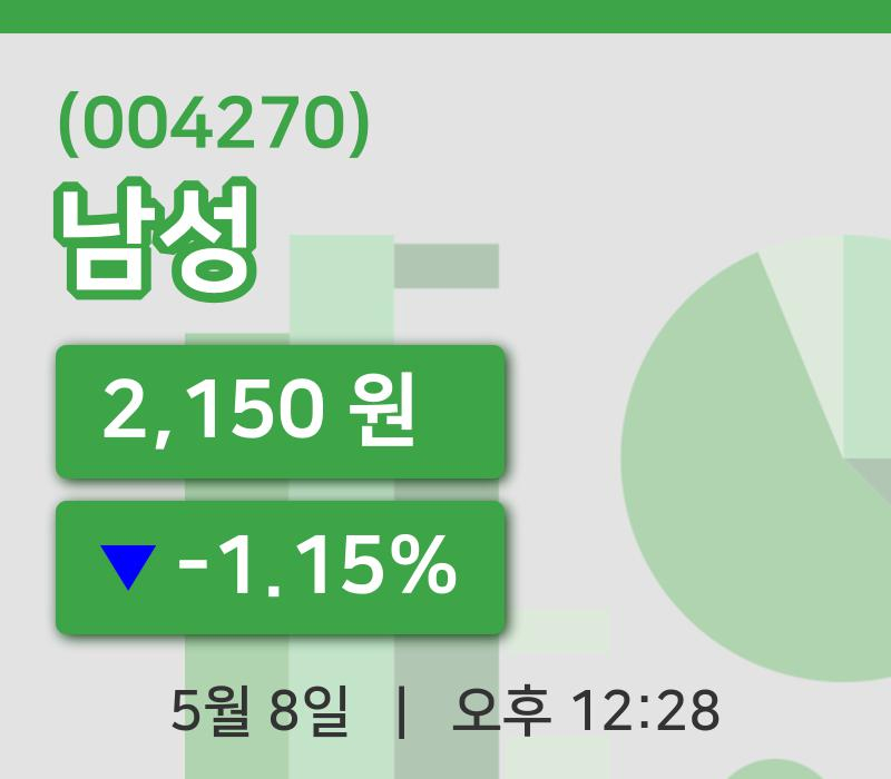 [남성주가] 12시 28분 현재 2,150원