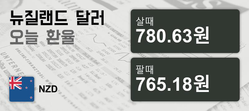 7일 뉴질랜드 달러 살때 780.63원, 팔때 765.18원 ▲0.33%상승