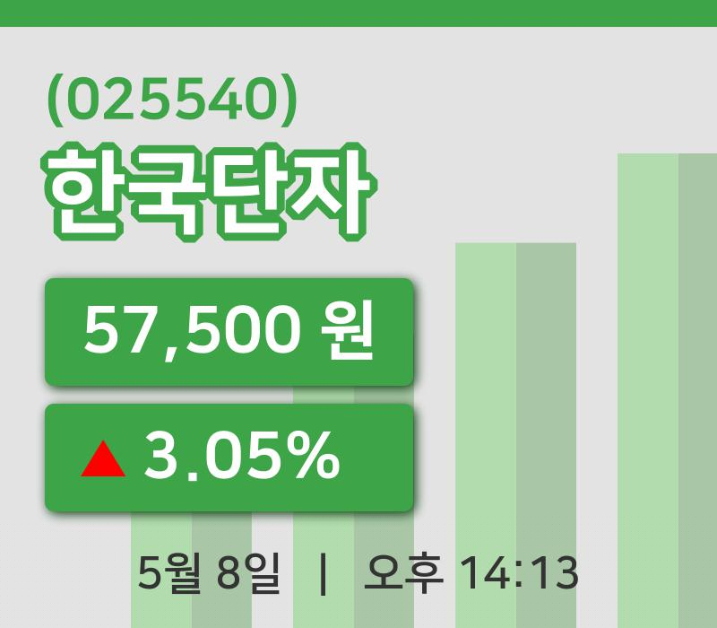 [한국단자주가] 8일 이시각 현재  57,500원