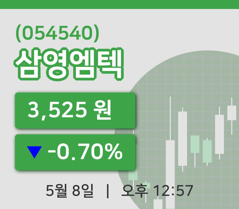 [삼영엠텍주가] 8일 12시 57분 현재 3,525원