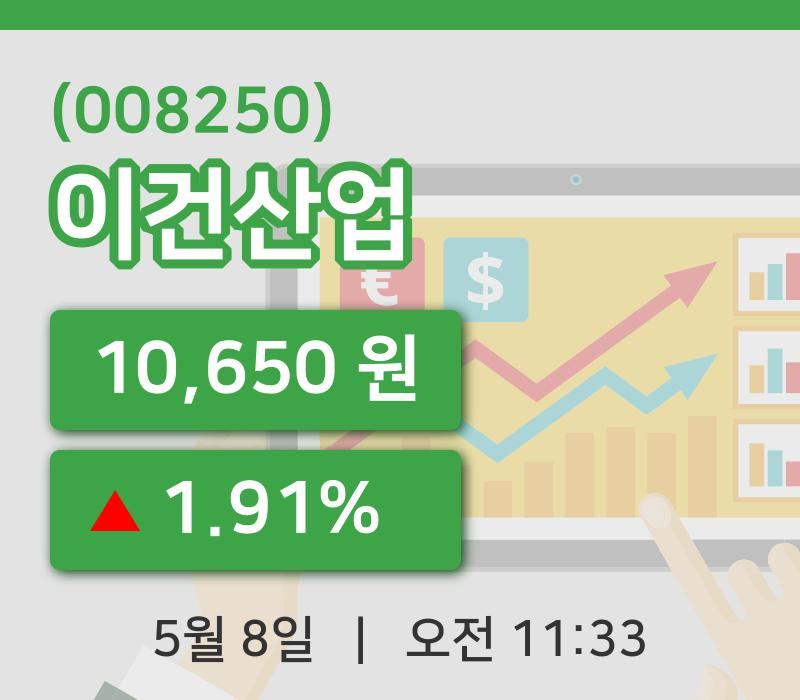 [이건산업주가] 11시 33분 현재 10,650원
