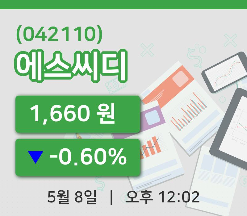 [에스씨디주가] 8일 12시 02분 현재 1,660원