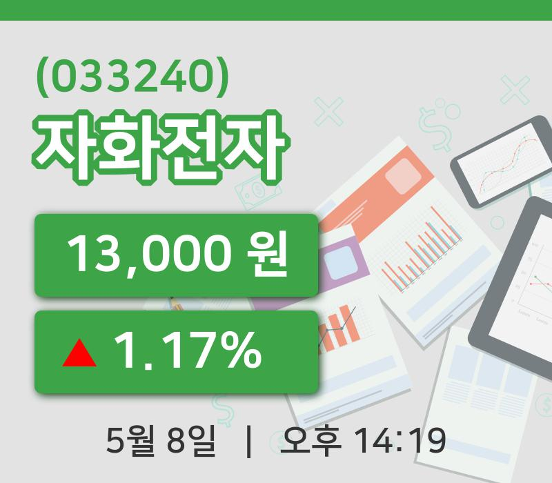 [자화전자주가] 8일 이시각 현재  13,000원