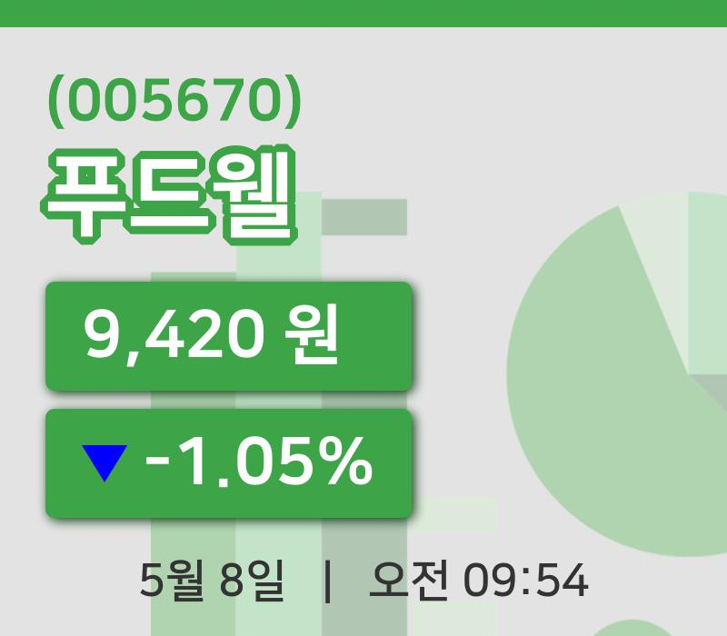 [푸드웰주가] 8일 이시각 현재  9,420원