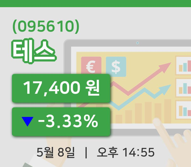 [테스주가] 8일 14시 55분 현재 17,400원