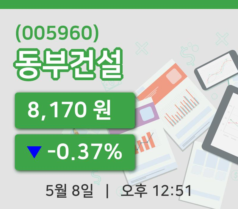 [동부건설주가] 8일 이시각 현재  8,170원