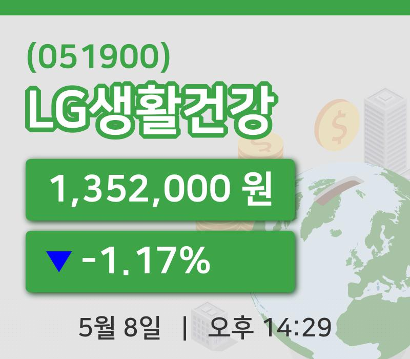 [LG생활건강주가] 8일 이시각 현재  1,352,000원