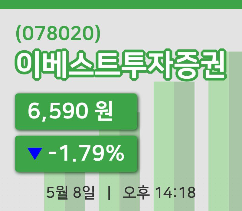[이베스트투자증권주가] 8일 14시 18분 현재 6,590원