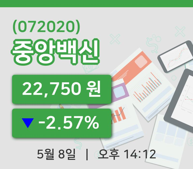 [중앙백신주가] 8일 14시 12분 현재 22,750원