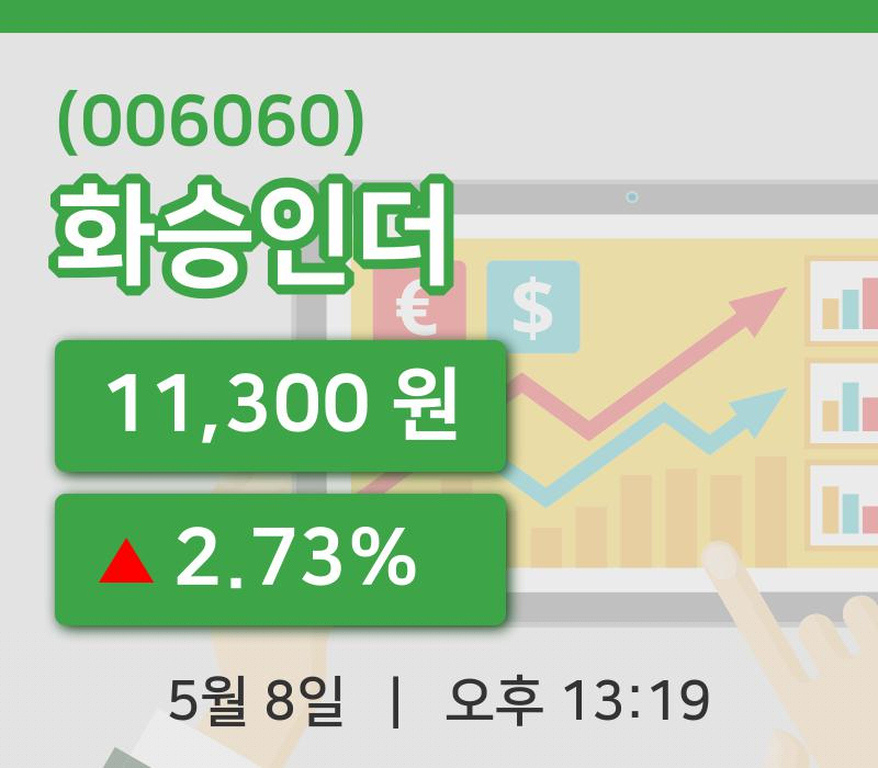 [화승인더주가] 8일 13시 19분 현재 11,300원