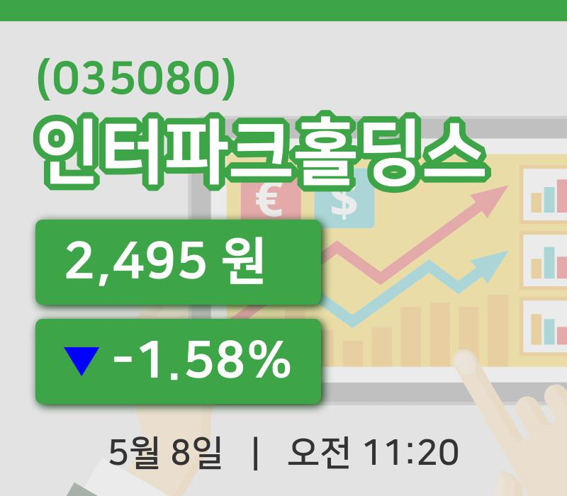 [인터파크홀딩스주가] 8일 이시각 현재  2,495원