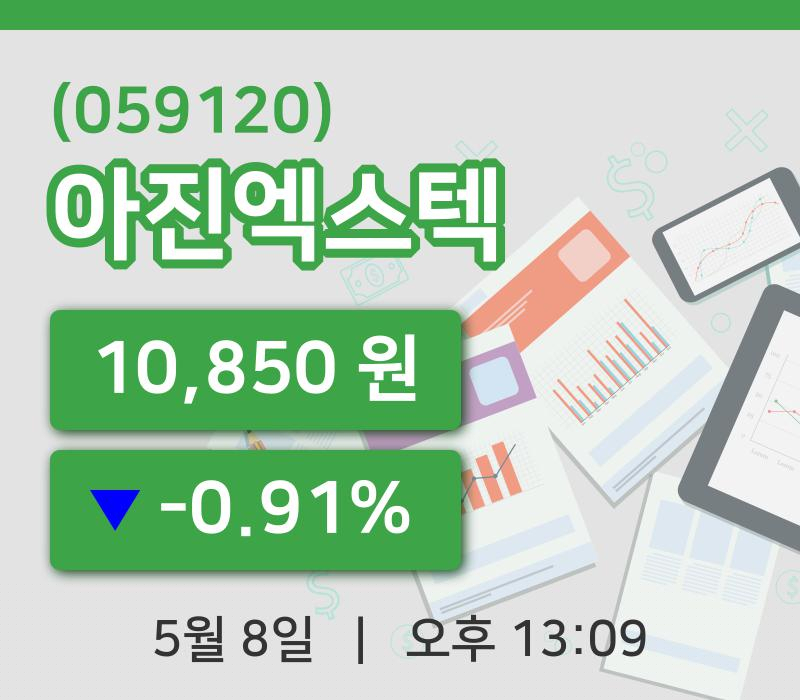 [아진엑스텍주가] 8일 13시 09분 현재 10,850원