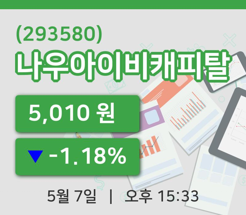 [나우아이비캐피탈주가] 7일 15시 33분 현재 5,010원