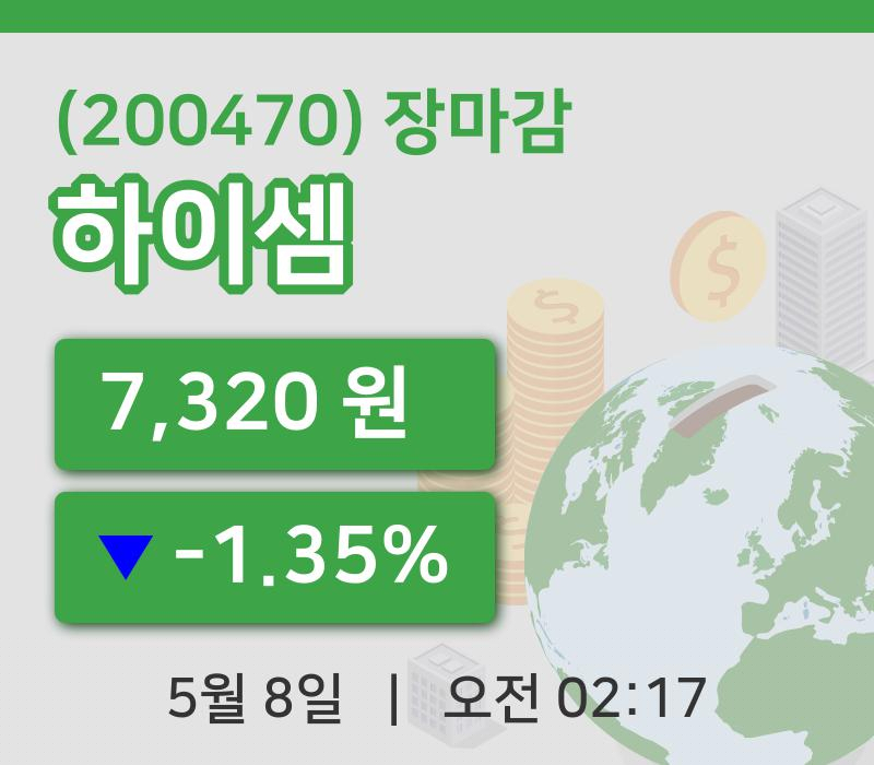 코스닥정리하이셈 8일 7,320원 마감...