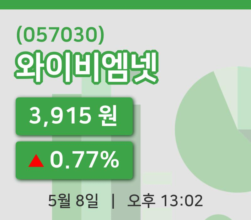 [와이비엠넷주가] 8일 13시 02분 현재 3,915원