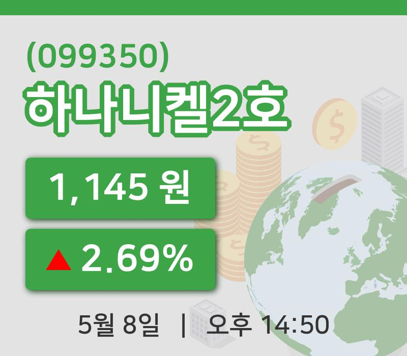 [하나니켈2호주가] 8일 14시 50분 현재 1,145원