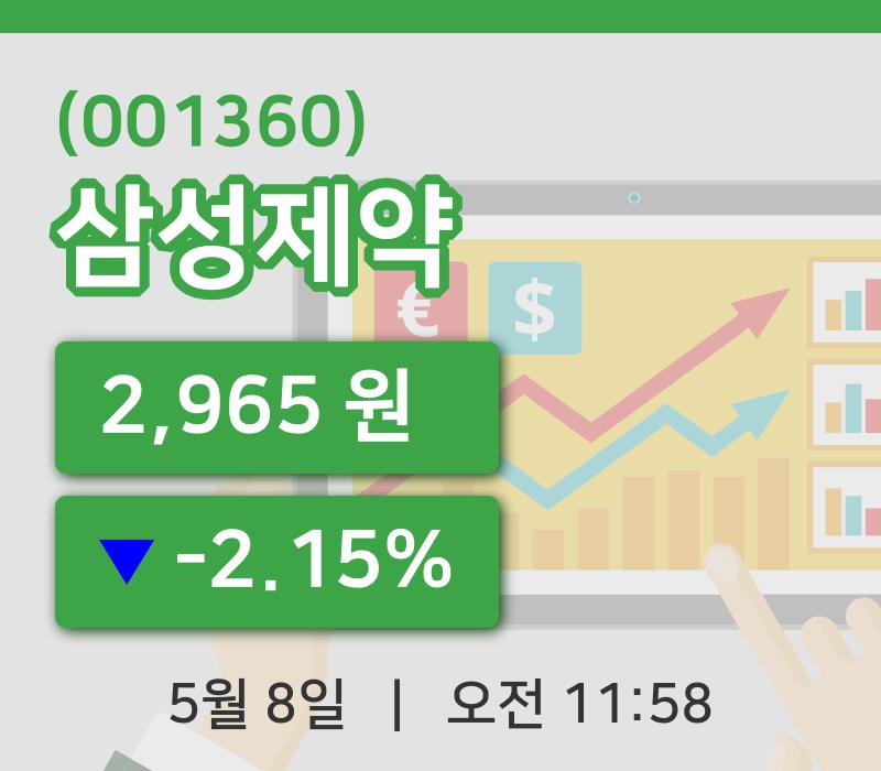 [삼성제약주가] 11시 58분 현재 2,965원