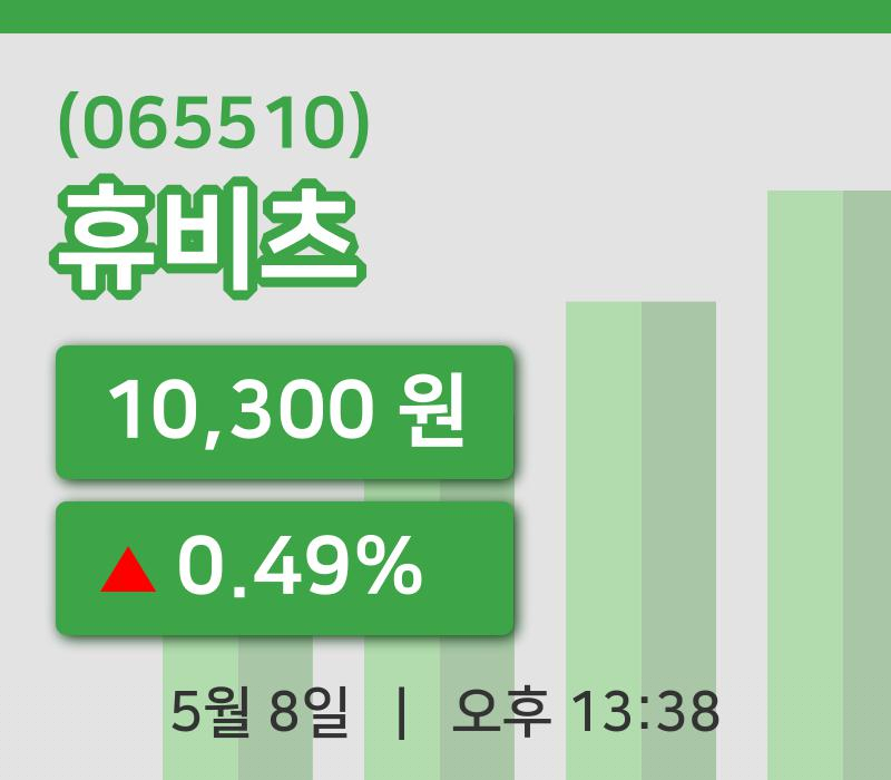 [휴비츠주가] 8일 이시각 현재  10,300원
