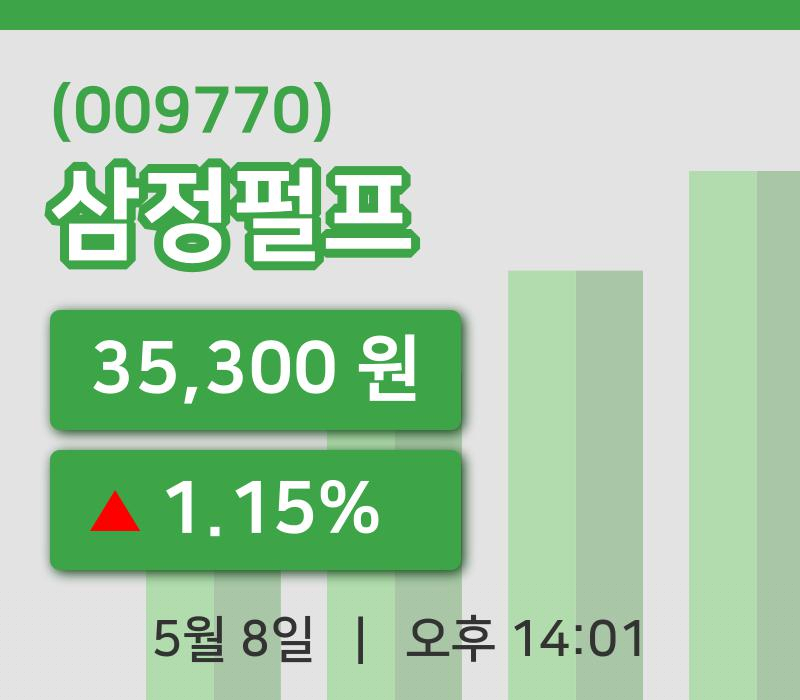 [삼정펄프주가] 8일 14시 01분 현재 35,300원