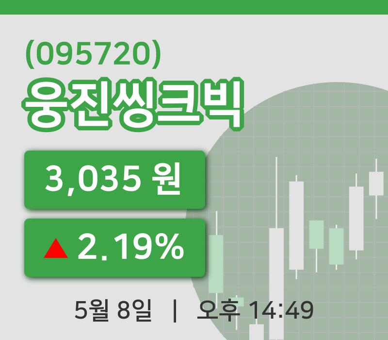 [웅진씽크빅주가] 8일 이시각 현재  3,035원