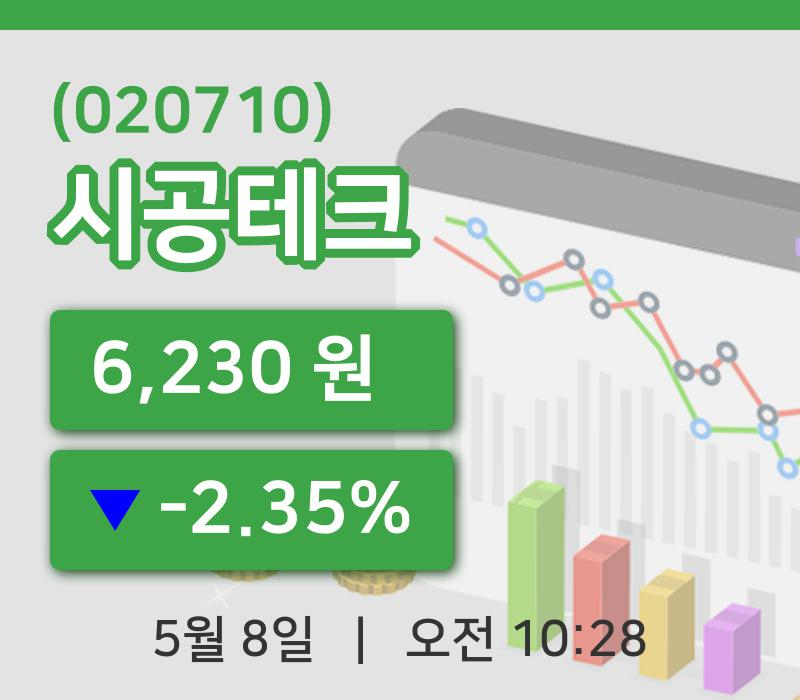 [시공테크주가] 10시 28분 현재 6,230원