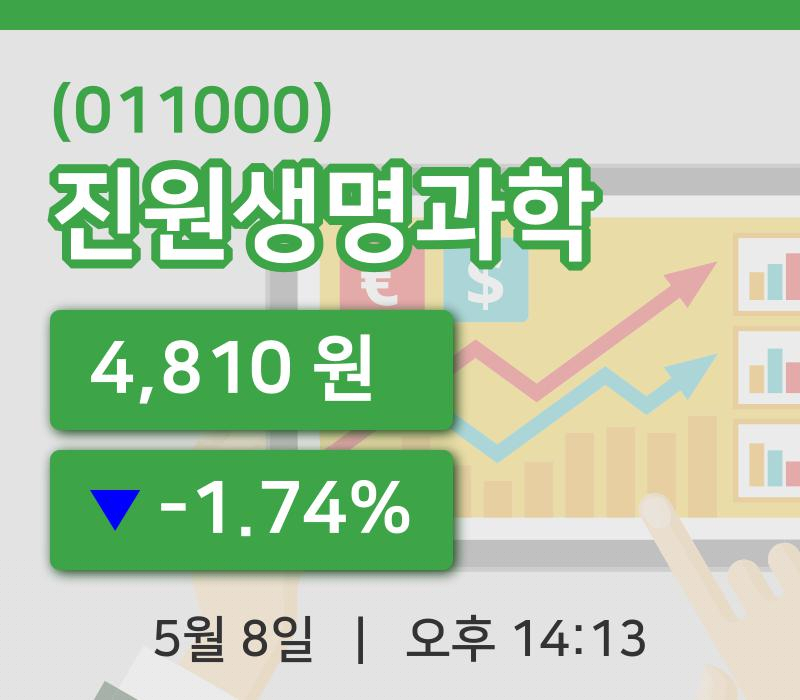 [진원생명과학주가] 14시 13분 현재 4,810원