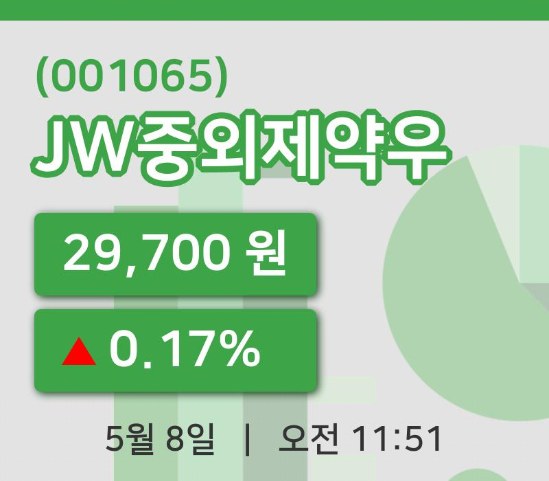 [JW중외제약우주가] 8일 이시각 현재  29,700원
