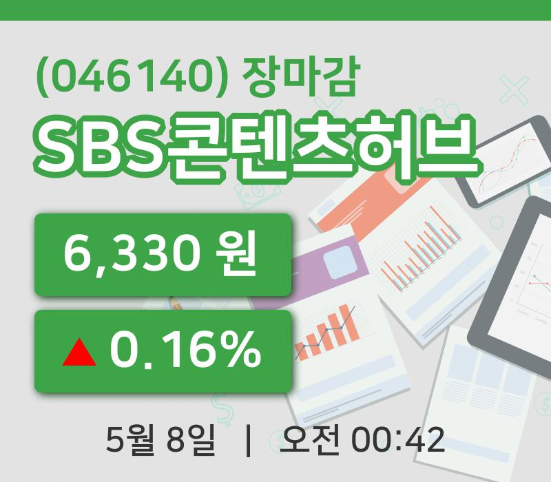 주식마감SBS콘텐츠허브 8일 6,330원 장마감그래프복습하기