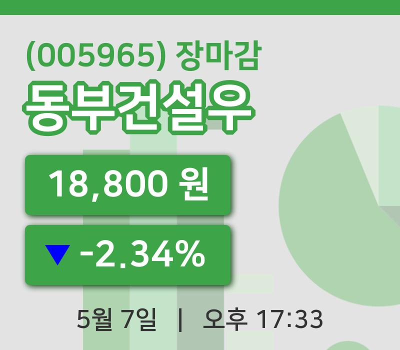 국내증시마감동부건설우 7일 18,800원 장 마쳐주식차트복습하기