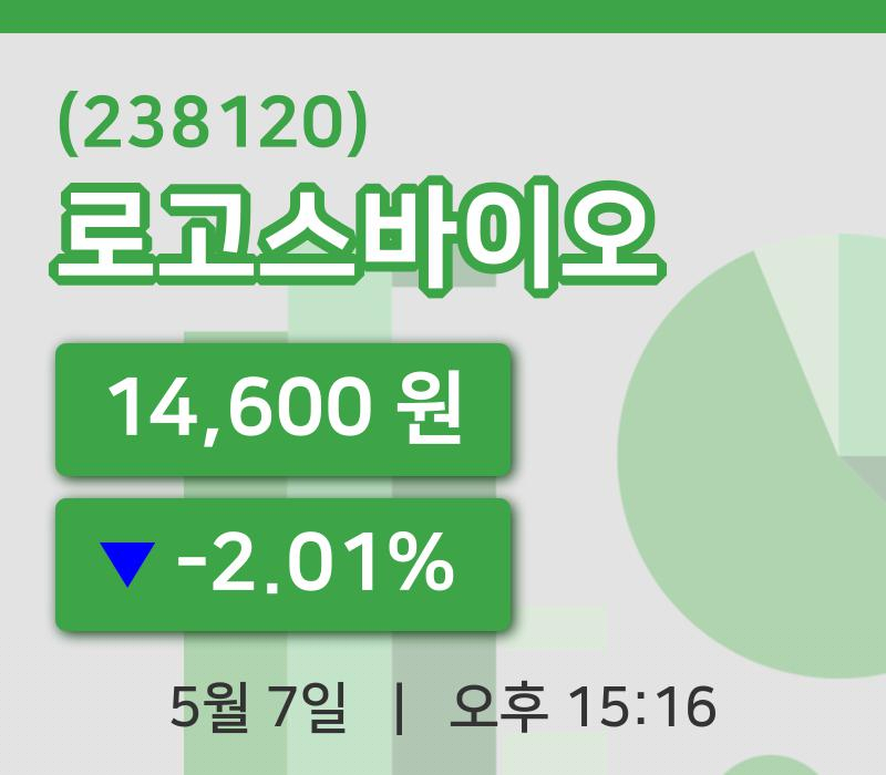 [로고스바이오주가] 15시 16분 현재 14,600원