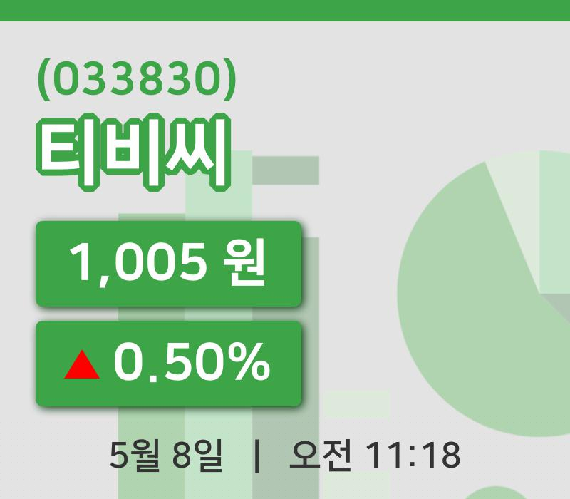 [티비씨주가] 11시 18분 현재 1,005원