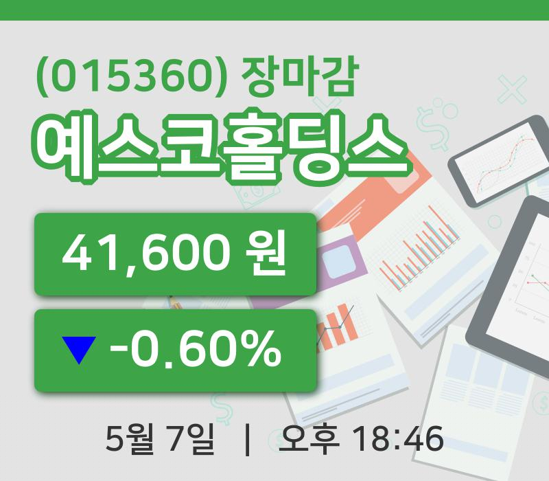 코스피마감증시예스코홀딩스 7일 41,600원 장종료...