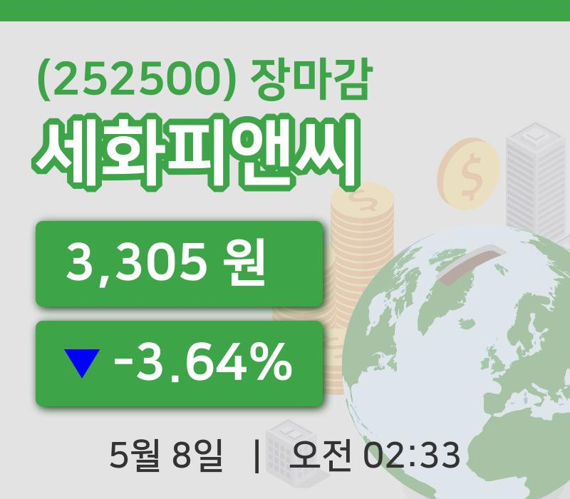 마감증시보고세화피앤씨 8일 3,305원 마감