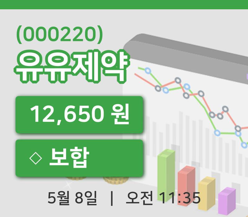 [유유제약주가] 8일 이시각 현재  12,650원