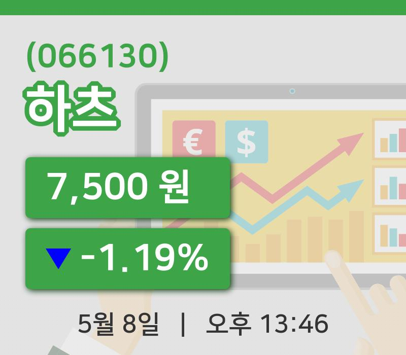 [하츠주가] 13시 46분 현재 7,500원