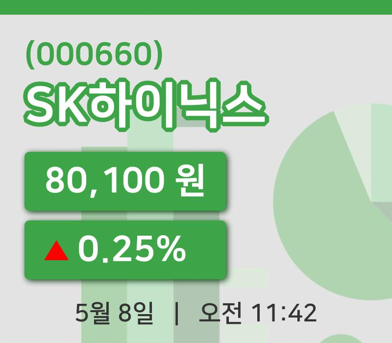 [SK하이닉스주가] 11시 42분 현재 80,100원