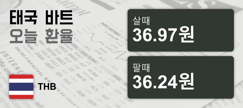 7일 태국 바트 살때 36.97원, 팔때 36.24원 ▲0.69%상승