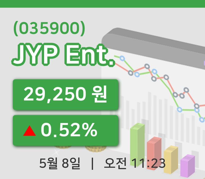 [JYP Ent.주가] 8일 이시각 현재  29,250원